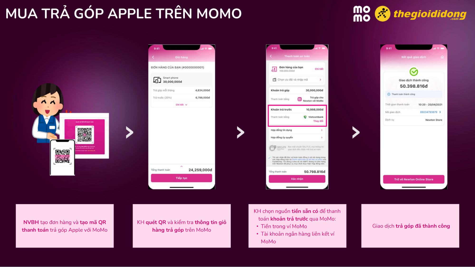 C&aacute;c bước trả g&oacute;p sản phẩm Apple