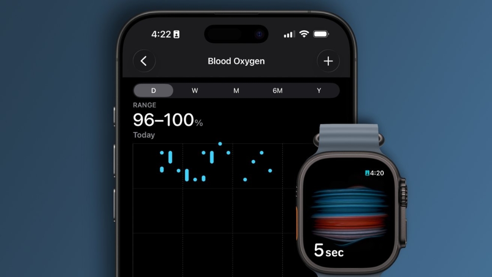 Cải tiến t&iacute;nh năng sức khoẻ tr&ecirc;n Apple Watch trong Apple Health