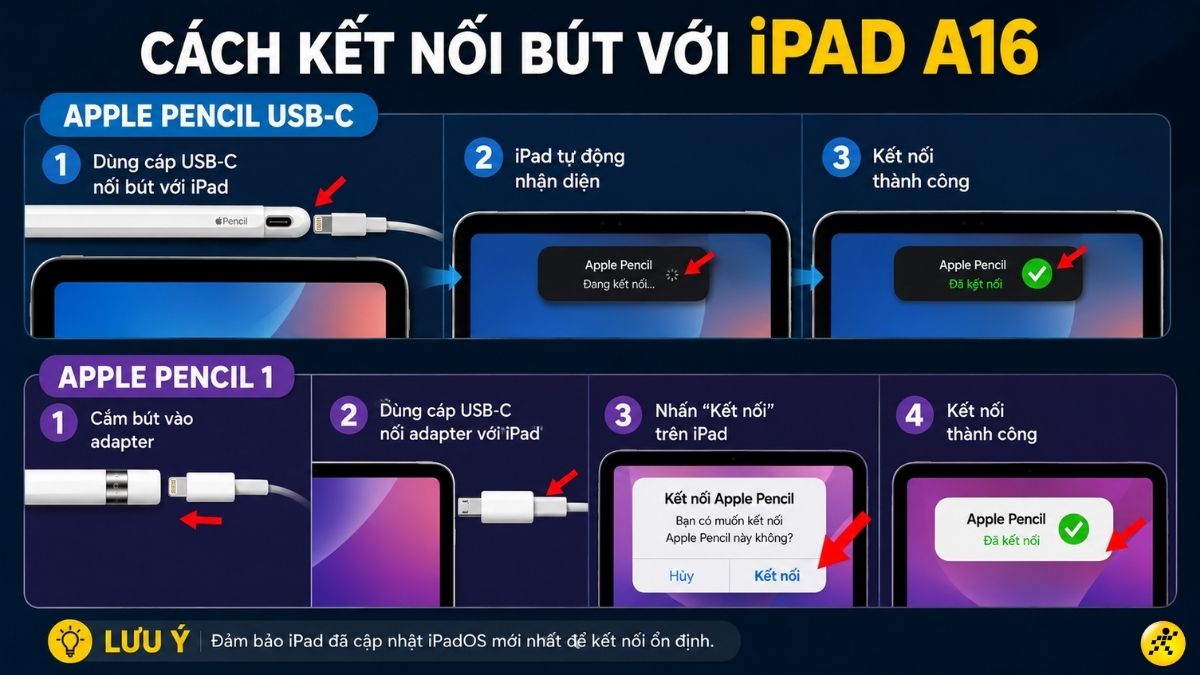 C&aacute;ch kết nối b&uacute;t cảm ứng với iPad A16