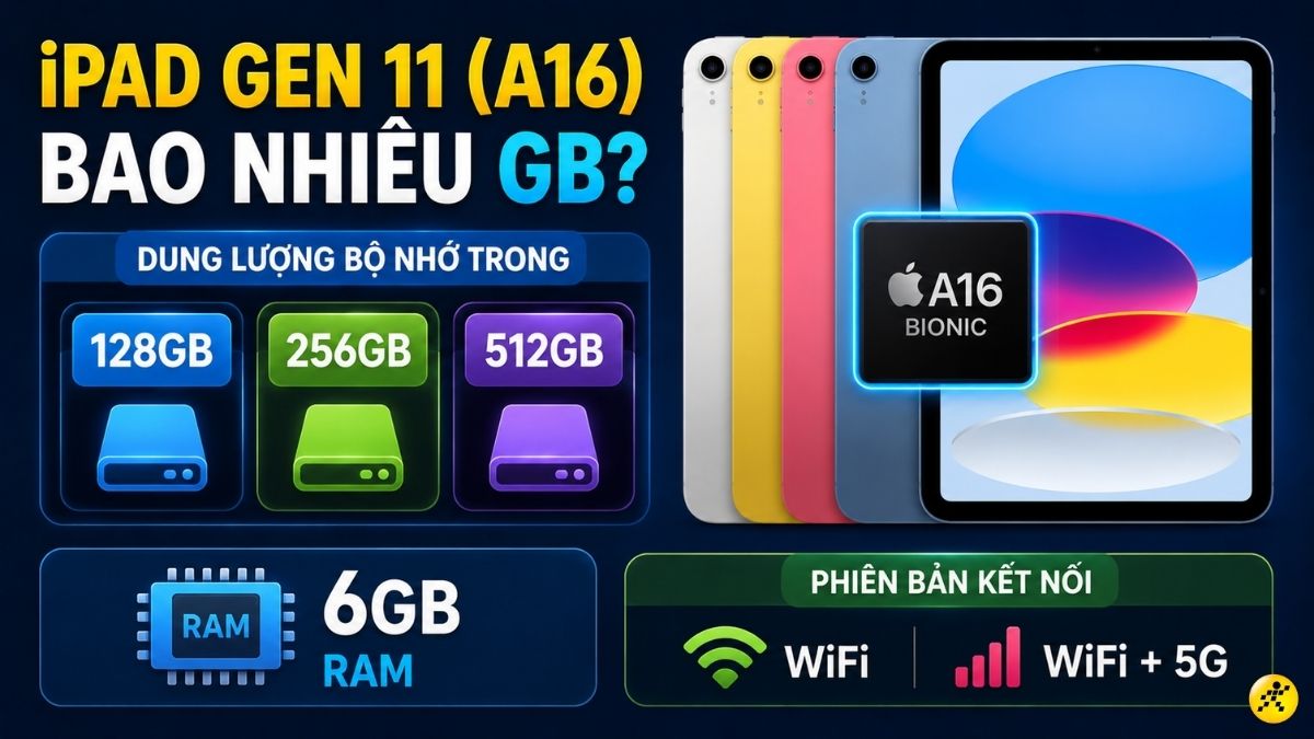 iPad Gen 11 (A16) c&oacute; 3 tuỳ chọn dung lượng bộ nhớ trong