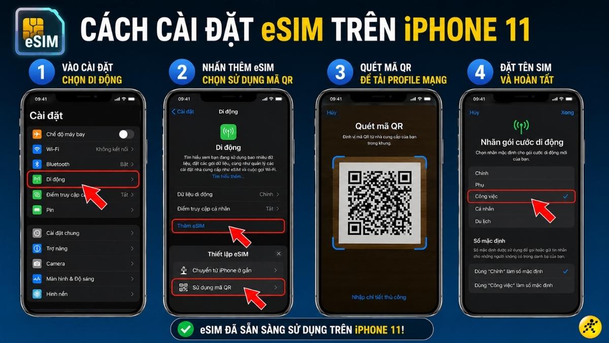 C&aacute;ch c&agrave;i đặt eSIM tr&ecirc;n iPhone 11 