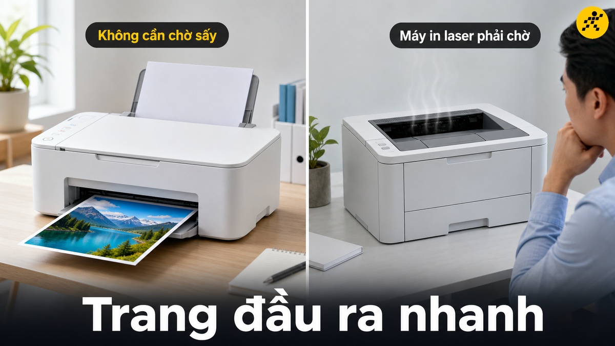 Trang đầu ra nhanh Máy in phun màu cho ra trang đầu mà không phải chờ bộ sấy đạt nhiệt
