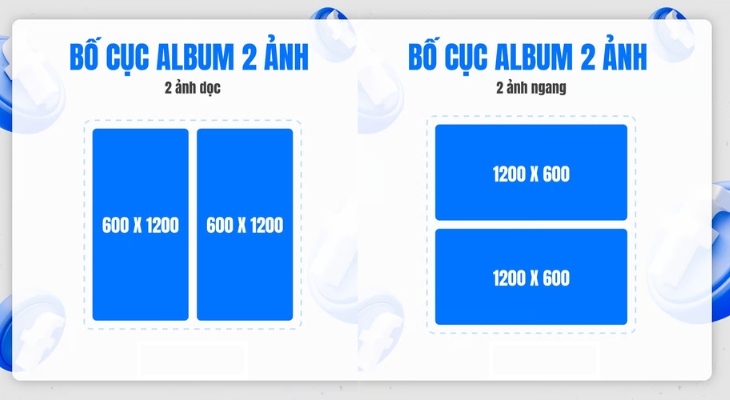 Kích thước ảnh đăng bài album 2 ảnh trên Facebook