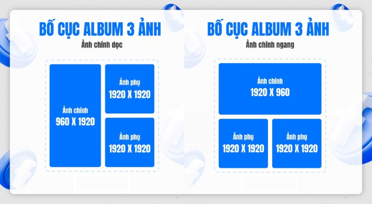 Kích thước ảnh đăng bài album 3 ảnh trên Facebook