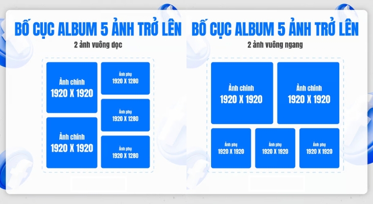Kích thước ảnh đăng bài album 5 ảnh trở lên trên Facebook