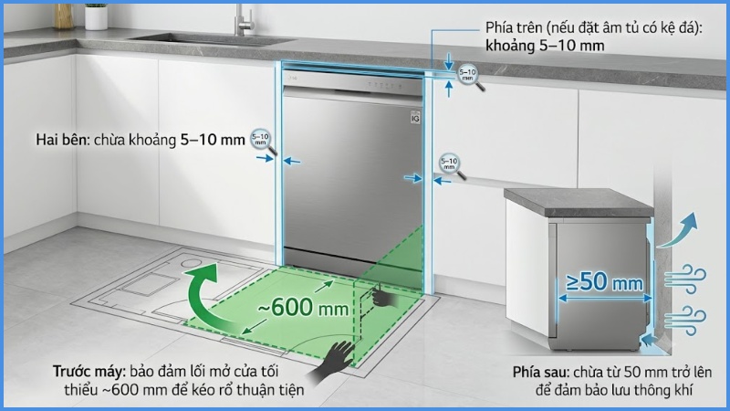 Cách đo khoang tủ và chừa khoảng trống lắp đặt