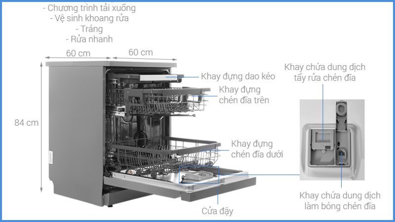 Các dòng máy rửa bát LG tại Việt Nam thường được thiết kế theo kích thước tiêu chuẩn, chủ yếu là loại 60 cm