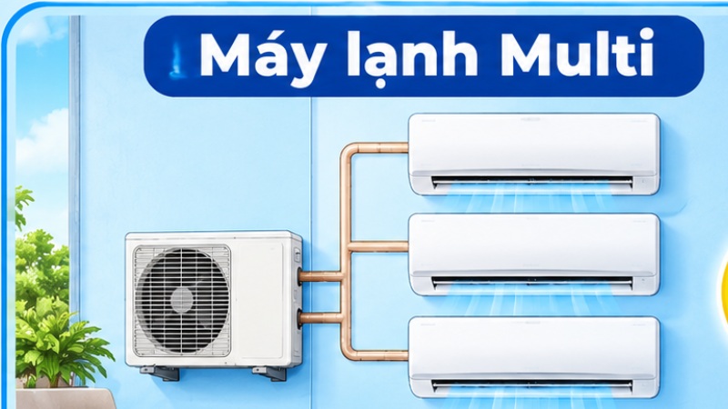 Tổng quan khái niệm điều hòa multi 1 nóng 3 lạnh là gì