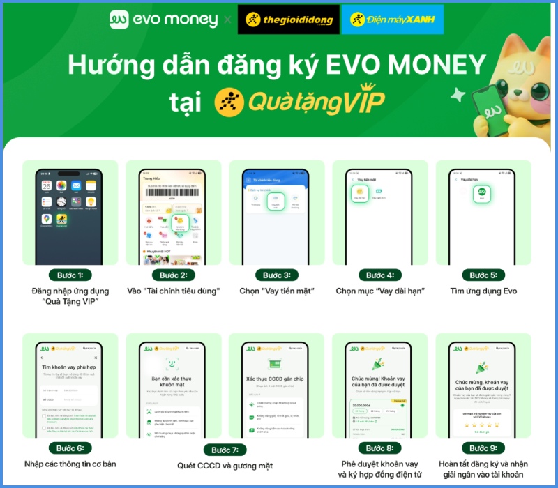 Chỉ với c&aacute;c bước thao t&aacute;c đơn giản, bạn c&oacute; thể ho&agrave;n tất đăng k&yacute; vay tiền mặt EVO Money ngay tr&ecirc;n Ứng dụng Qu&agrave; Tặng VIP. 