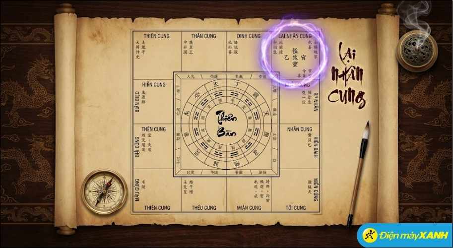 Lai Nhân Cung là cung vị sở hữu Thiên can trùng khớp với Thiên can của năm sinh gia chủ Lai Nhân Cung là cung vị sở hữu Thiên can trùng khớp với Thiên can của năm sinh gia chủ