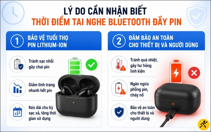 Biết thời điểm tai nghe Bluetooth đầy pin gi&uacute;p bảo vệ thiết bị