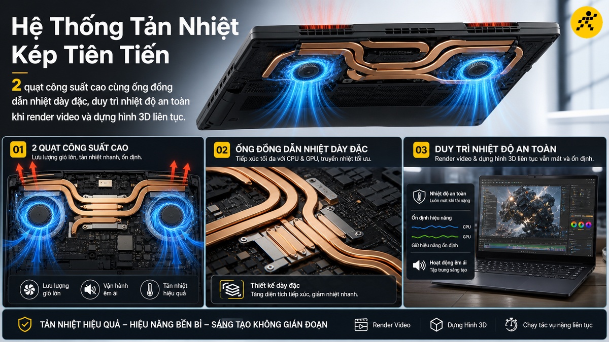 Hệ thống tản nhiệt tiên tiến duy trì hiệu năng ổn định khi render Hệ thống tản nhiệt 2 quạt và ống đồng làm mát trên laptop đồ họa