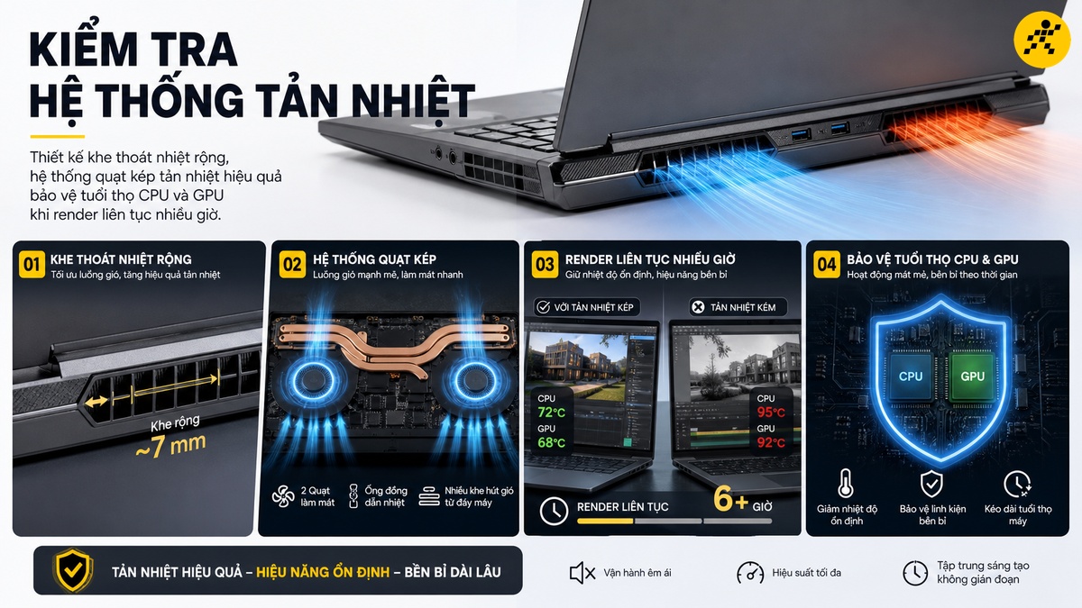 Tiêu chí tản nhiệt ổn định giúp máy duy trì hiệu năng cao Kiểm tra hệ thống tản nhiệt quạt kép làm mát trên laptop đồ họa