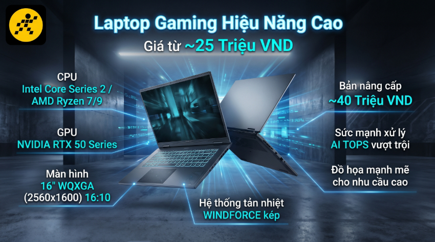 Laptop Gigabyte A-Series là dòng gaming có hiệu năng cao và mức giá dễ tiếp cận