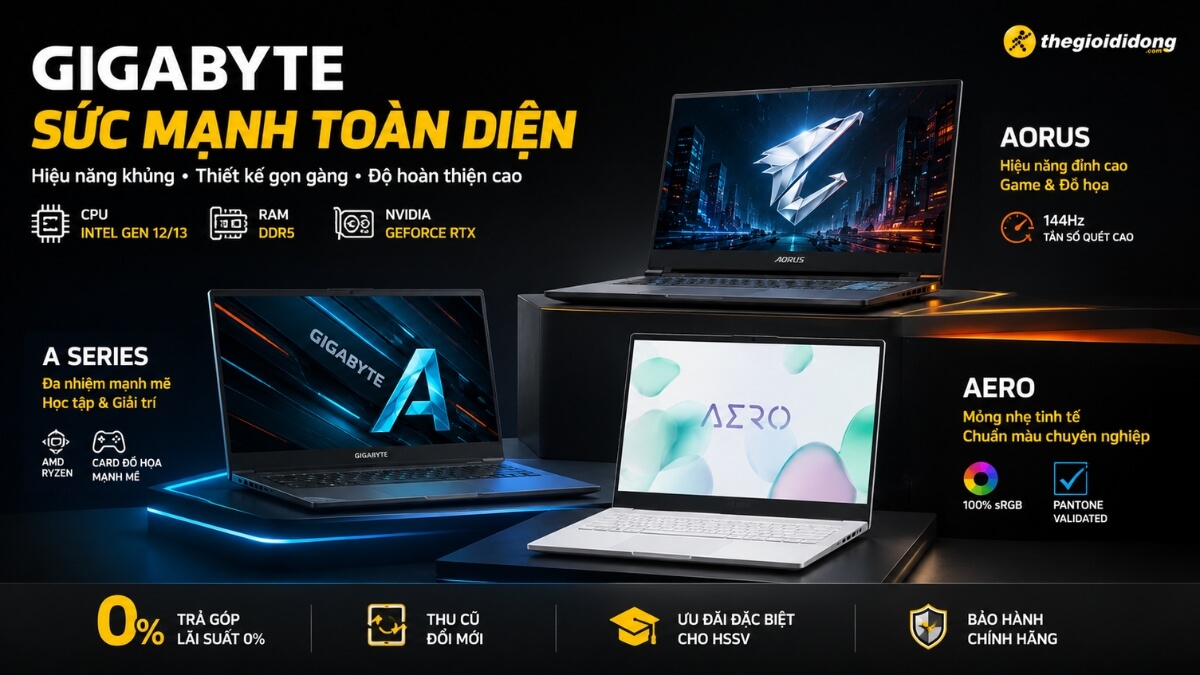 Hình ảnh quảng cáo các dòng laptop Gigabyte tại Thegioididong, giới thiệu về sức mạnh toàn diện của thương hiệu. Bức ảnh nổi bật ba mẫu laptop: một chiếc laptop AORUS màu đen mạnh mẽ chuyên về game và đồ họa với màn hình 144Hz, một chiếc laptop Gigabyte A Series màu đen với logo 'A' lớn trên màn hình, và một chiếc laptop Gigabyte Aero màu trắng bạc mỏng nhẹ, tinh tế, chuẩn màu chuyên nghiệp. Các thông số kỹ thuật chính như CPU Intel Gen 12/13, RAM DDR5, NVIDIA GeForce RTX, AMD Ryzen, cùng các ưu đãi hấp dẫn như trả góp 0%, thu cũ đổi mới, ưu đãi cho HSSV và bảo hành chính hãng đều được liệt kê rõ ràng.