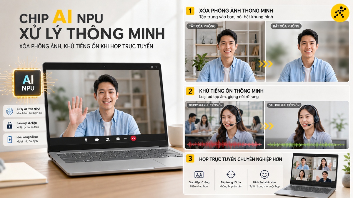 Chip AI hỗ trợ các tác vụ mới Laptop mỏng nhẹ với chip AI hỗ trợ xóa phông và khử tiếng ồn khi họp trực tuyến