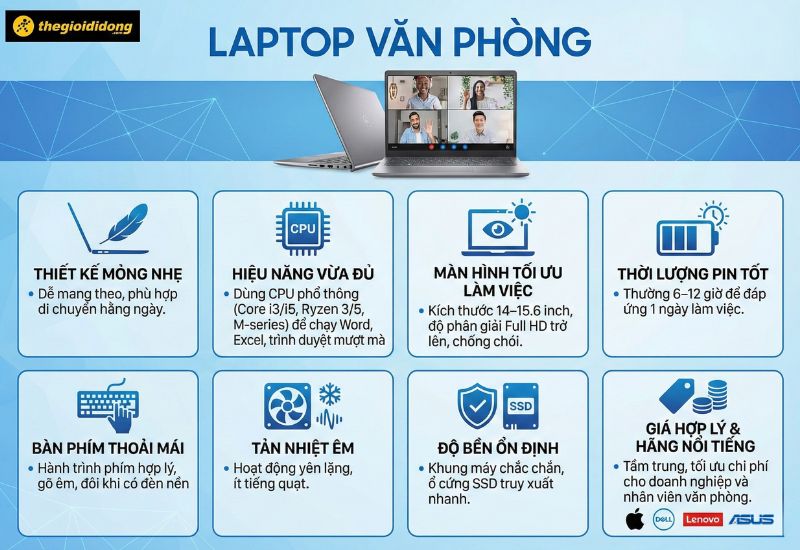 laptop văn phòng