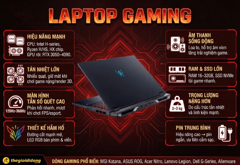 laptop gaming
