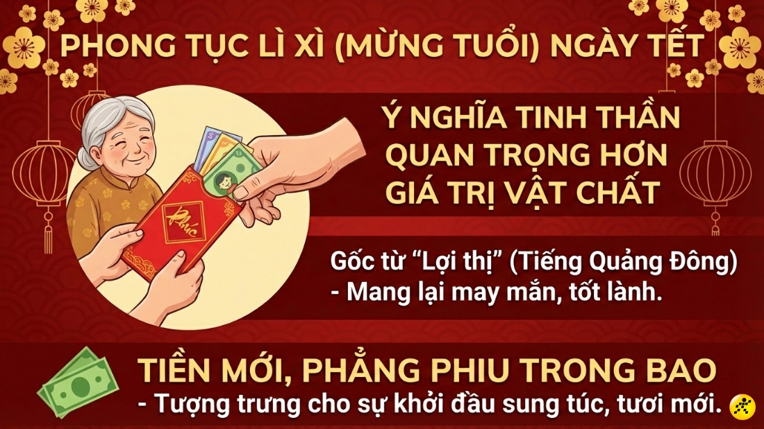 L&igrave; x&igrave; (hay c&ograve;n gọi l&agrave; mừng tuổi)