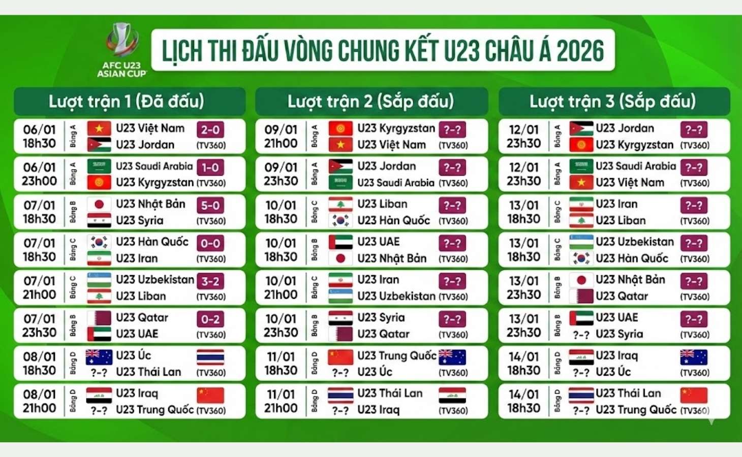 Lịch thi đấu U23 châu Á 2026