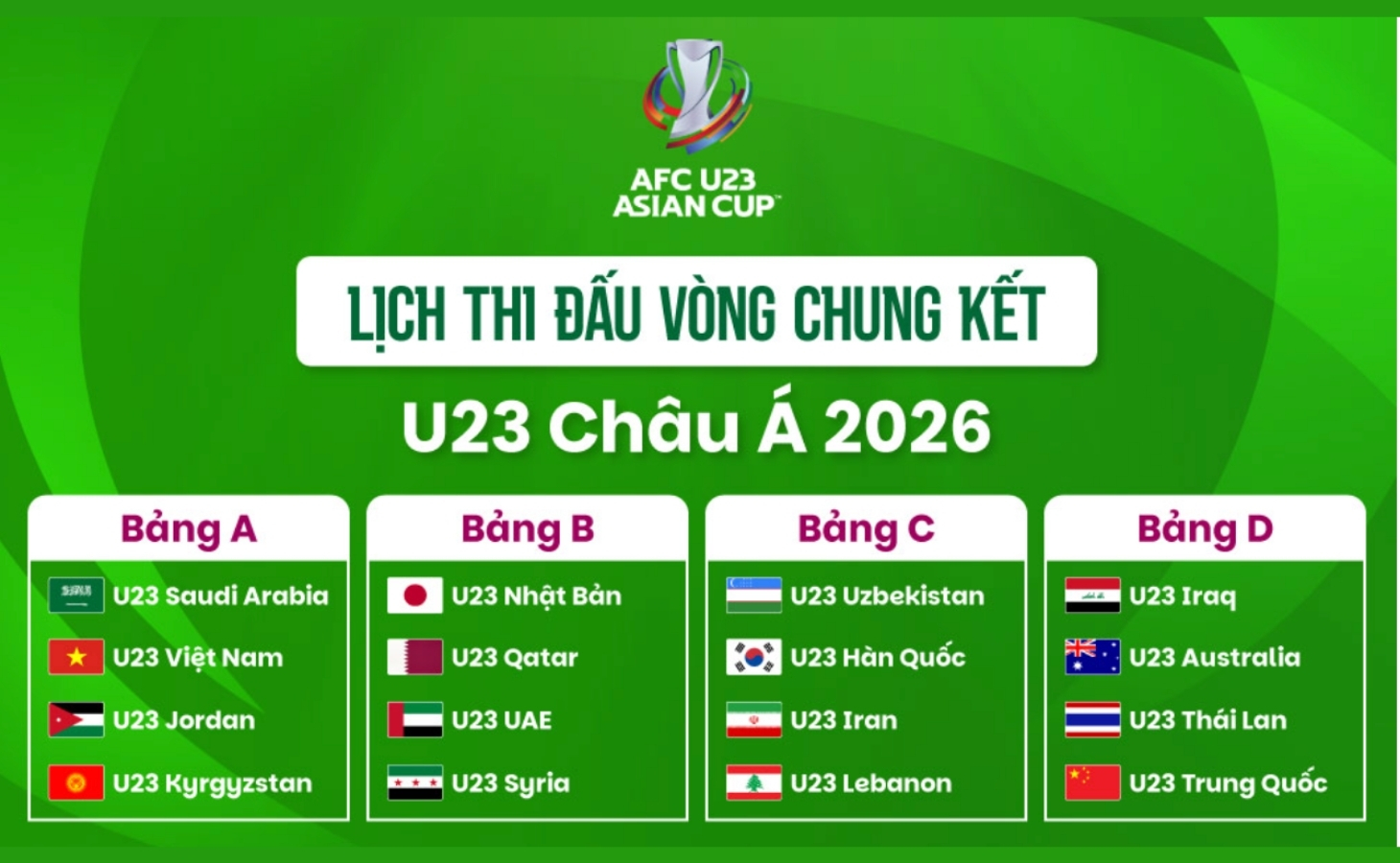 Lịch chi tiết các bảng đấu U23 châu Á 2026