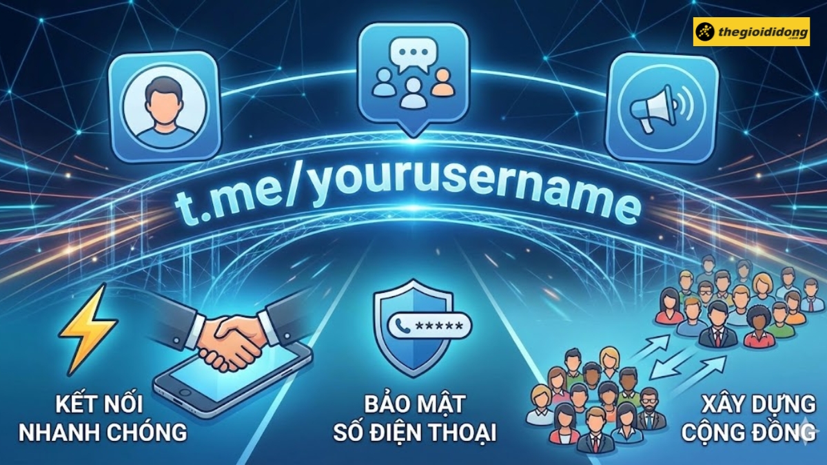 Link Telegram là một URL duy nhất trỏ thẳng đến một tài khoản cá nhân Link Telegram là một URL duy nhất trỏ thẳng đến một tài khoản cá nhân
