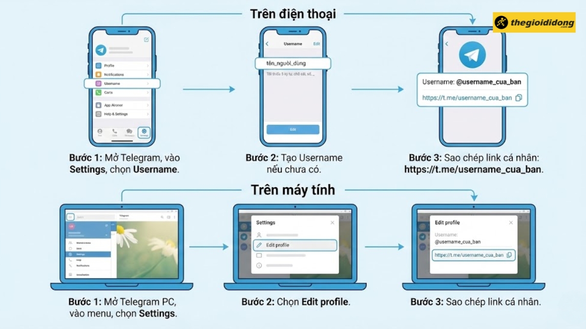 Cách lấy link Telegram cá nhân (Profile) Cách lấy link Telegram cá nhân (Profile)