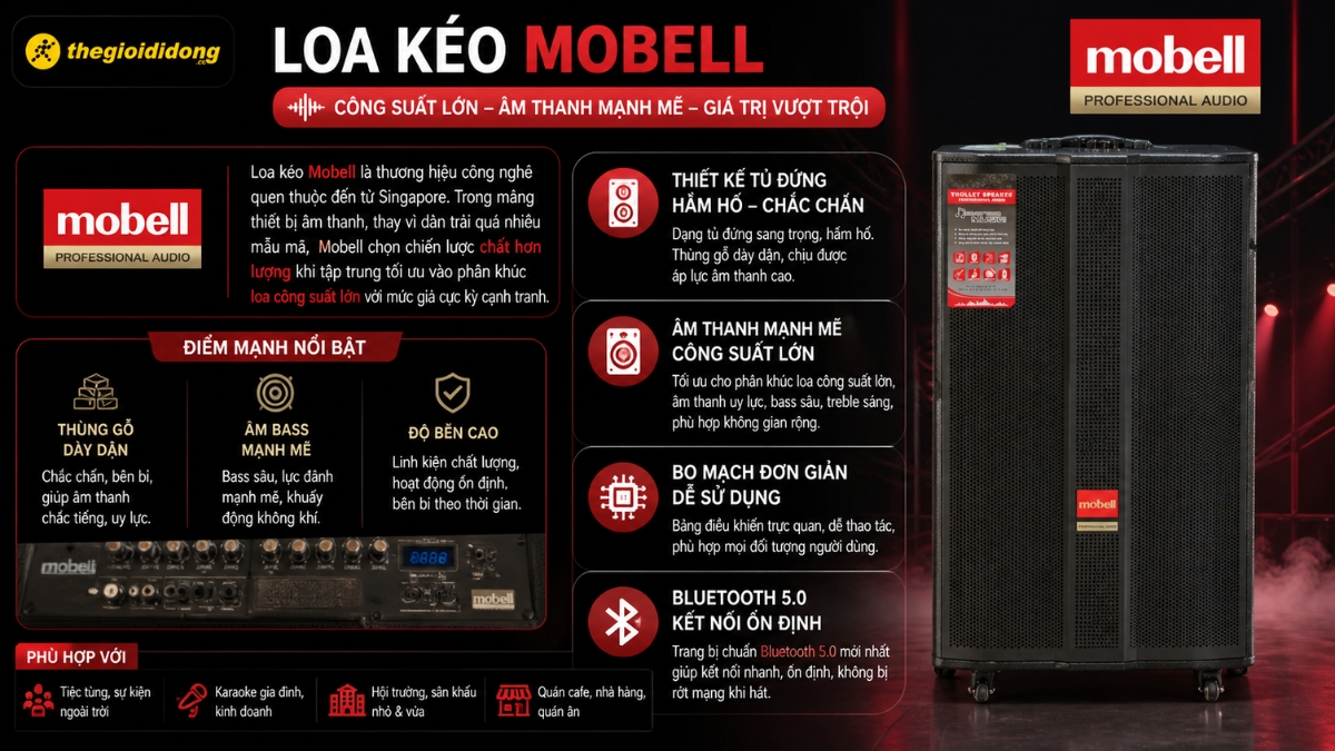 Loa kéo Mobell là thương hiệu công nghệ quen thuộc đến từ Singapore Loa kéo Mobell là thương hiệu công nghệ quen thuộc đến từ Singapore