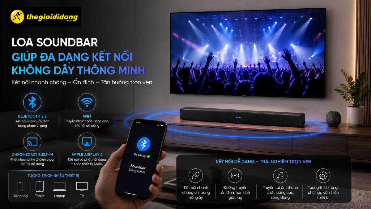 Loa Soundbar giúp đa dạng kết nối không dây thông minh Loa Soundbar giúp đa dạng kết nối không dây thông minh