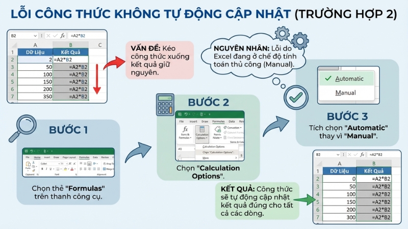 Sửa lỗi k&eacute;o c&ocirc;ng thức xuống nhưng kết quả giống hệt d&ograve;ng đầu