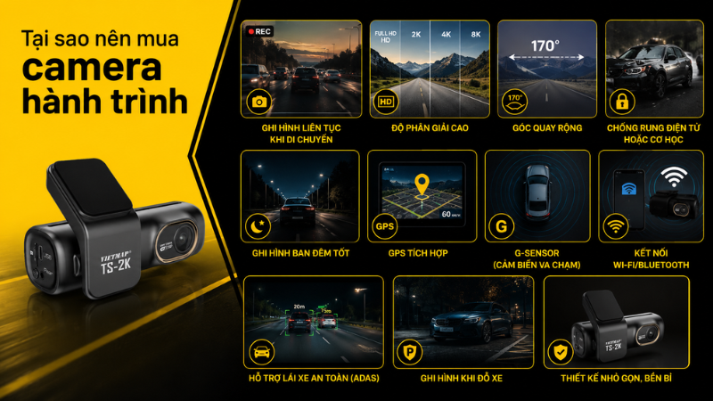 Những lý do và tính năng hỗ trợ lái xe an toàn của camera hành trình