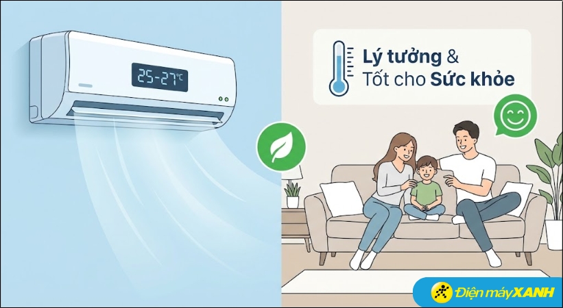 Mức nhiệt độ lý tưởng và tốt cho sức khỏe là từ 25-27 độ C Mức nhiệt độ lý tưởng và tốt cho sức khỏe là từ 25-27 độ C