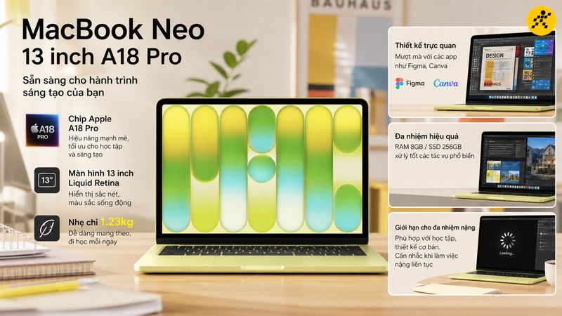 Laptop MacBook Neo 13 inch A18 Pro