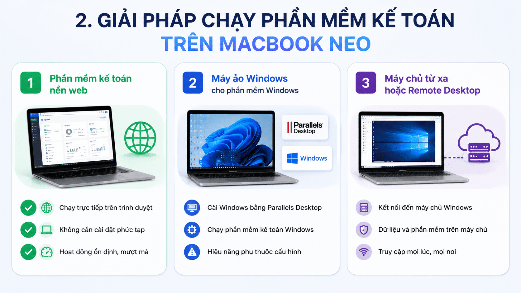 Các giải pháp chạy phần mềm kế toán trên MacBook Neo Các giải pháp chạy phần mềm kế toán trên MacBook Neo