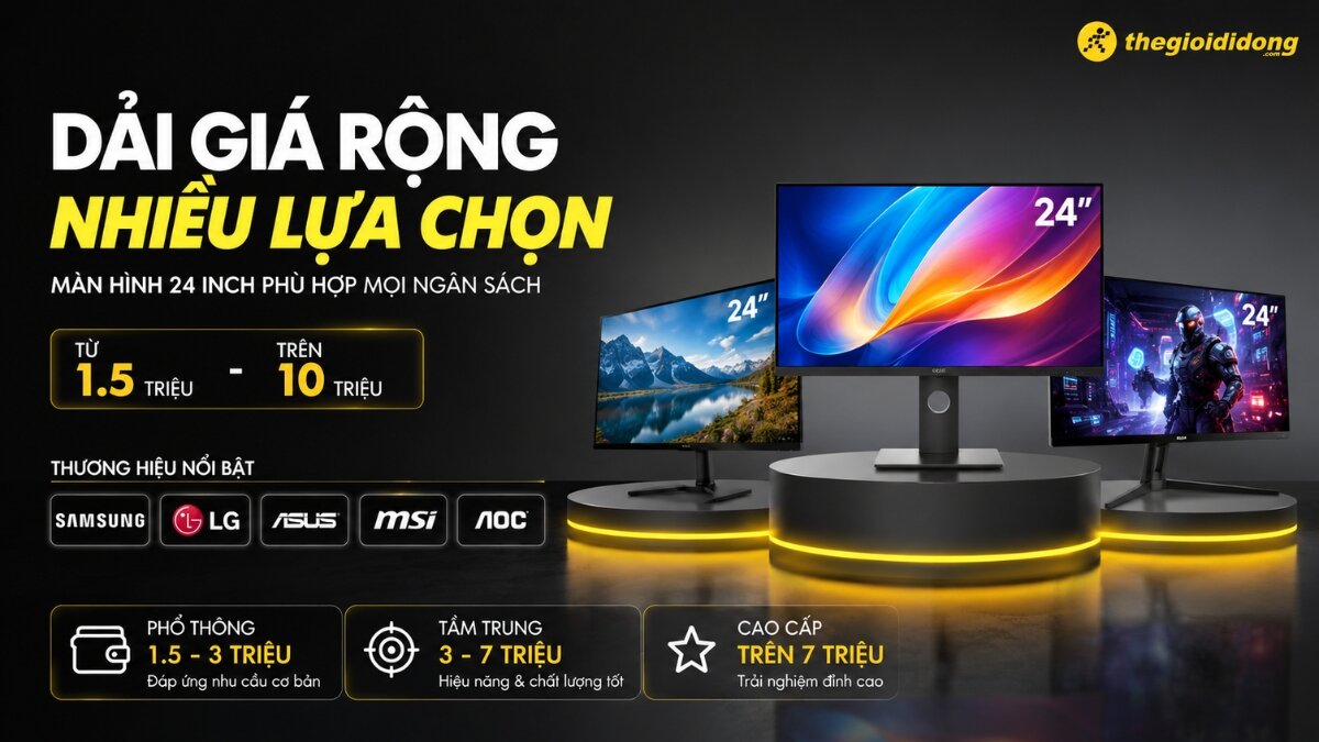 Quảng cáo hiển thị nhiều mẫu màn hình 24 inch đa dạng từ các thương hiệu như Samsung, LG, Asus, MSI, AOC, với dải giá rộng từ 1.5 triệu đến hơn 10 triệu đồng, phù hợp mọi phân khúc người dùng.