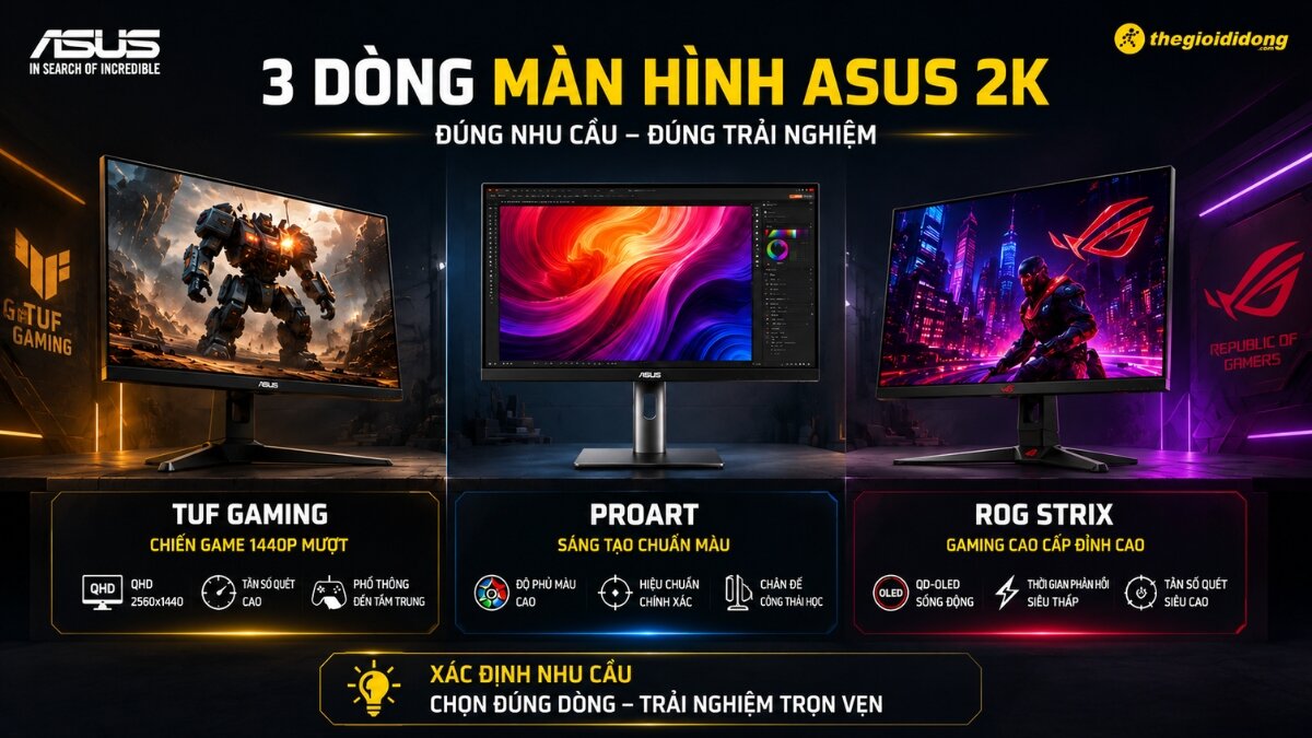 Dòng màn hình ASUS 2K TUF Gaming mạnh mẽ Dòng màn hình ASUS 2K TUF Gaming mạnh mẽ