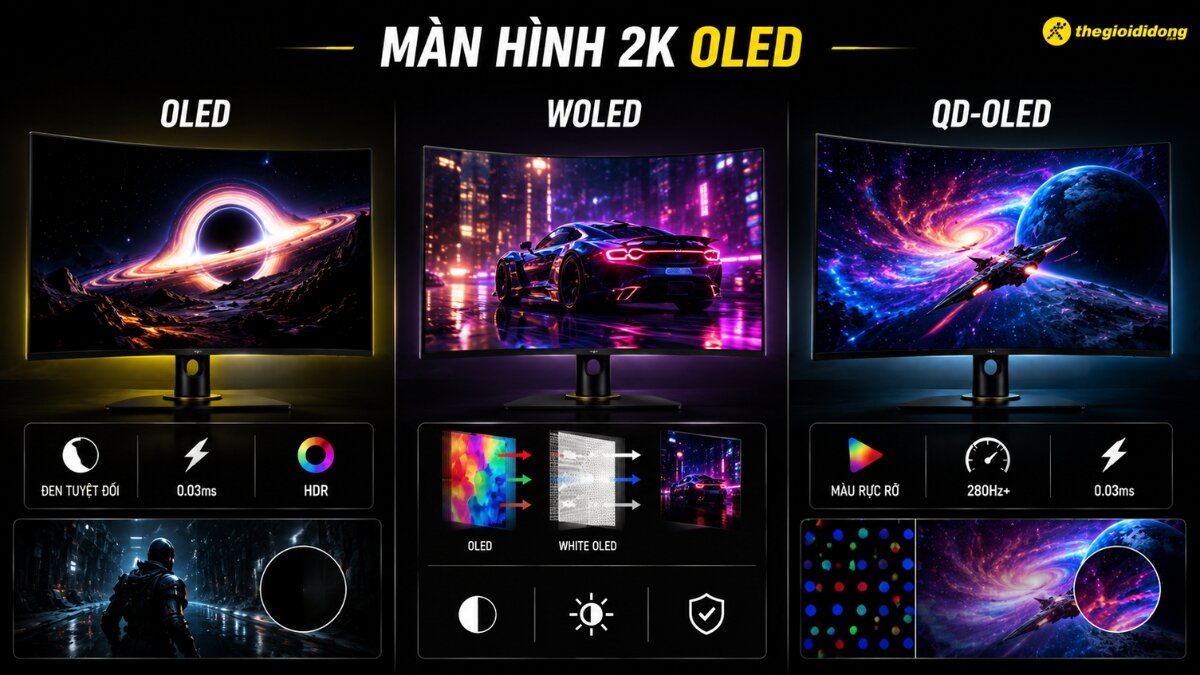 Màn hình 2K OLED thế hệ mới màu sắc tuyệt đỉnh Màn hình 2K OLED thế hệ mới màu sắc tuyệt đỉnh