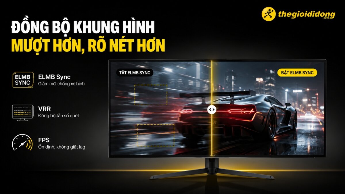 Đồng bộ khung hình mượt mà, rõ nét hơn với ELMB Sync Hình ảnh màn hình hiển thị tính năng ELMB Sync của ASUS TUF Gaming, so sánh giữa bật và tắt để minh họa khả năng giảm mờ và chống xé hình trong cảnh đua xe tốc độ cao. Màn hình chia đôi, bên trái (tắt ELMB Sync) hình ảnh xe đua bị mờ và xé, bên phải (bật ELMB Sync) hình ảnh rõ nét và mượt mà hơn. Bên trái còn có các mô tả về ELMB Sync, VRR và FPS.
