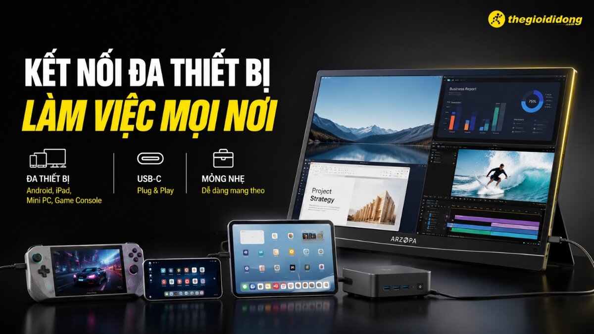 Hình ảnh màn hình di động ARZOPA hiển thị nhiều cửa sổ ứng dụng, kết nối với máy chơi game cầm tay, điện thoại, máy tính bảng và mini PC, minh họa khả năng kết nối đa dạng và làm việc linh hoạt mọi nơi.