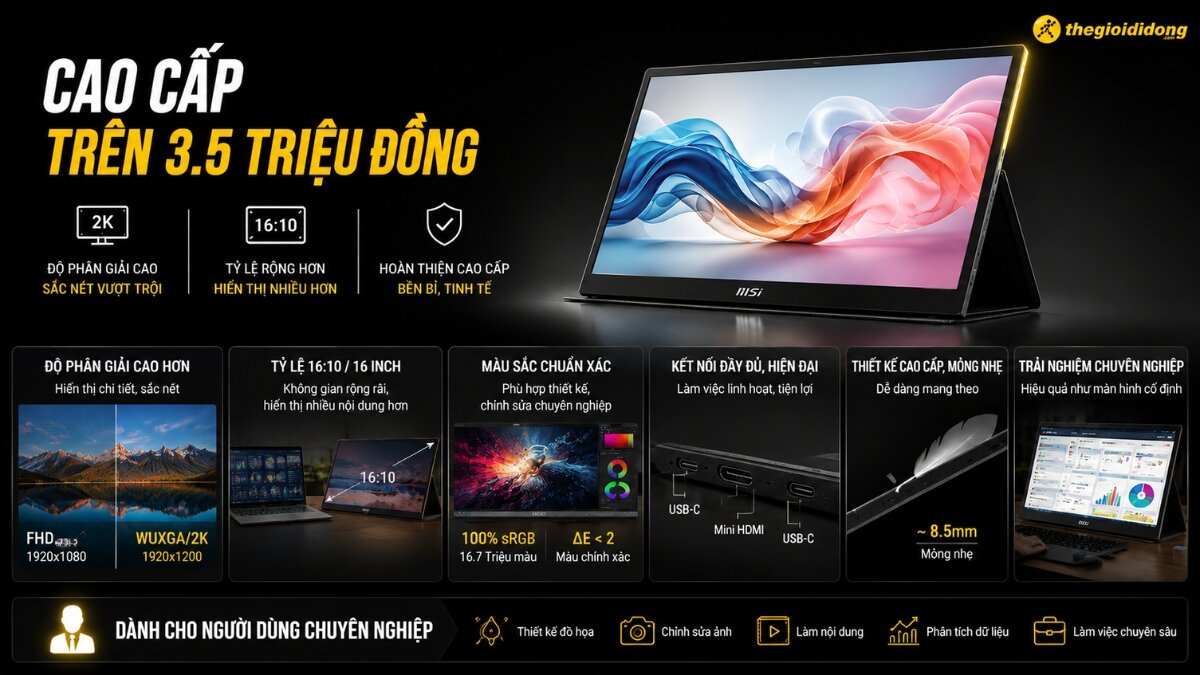 Hình ảnh quảng cáo màn hình di động MSI cao cấp, hiển thị các tính năng nổi bật như độ phân giải WUXGA 2K, tỉ lệ 16:10, màu sắc chuẩn xác 100% sRGB, thiết kế mỏng nhẹ 8.5mm, và các cổng kết nối USB-C, Mini HDMI.