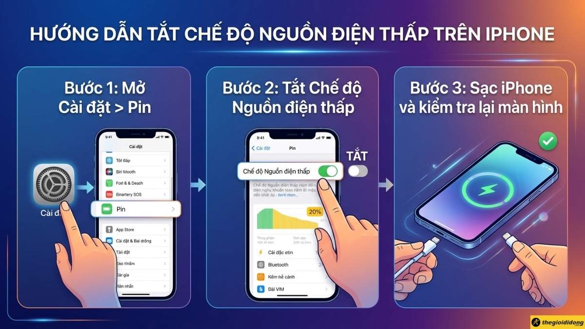 Tắt chế độ 