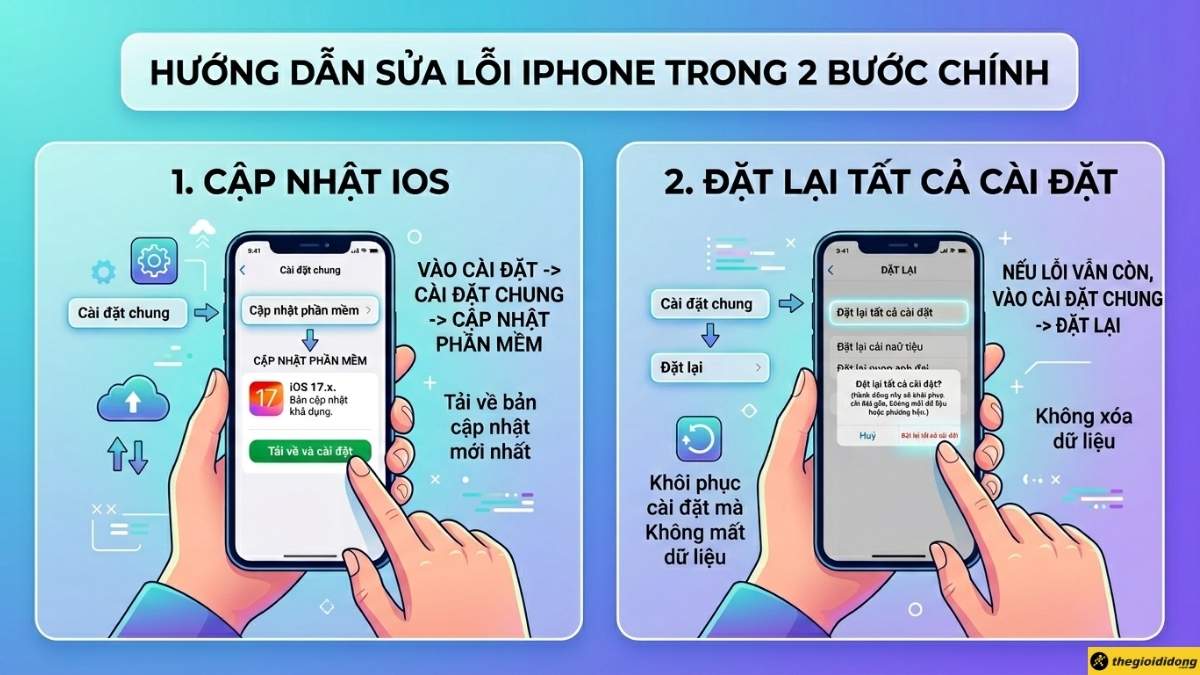 Cập nhật iOS v&agrave; đặt lại c&agrave;i đặt