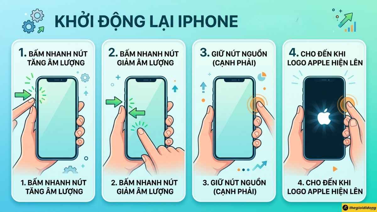 Khởi động lại iPhone