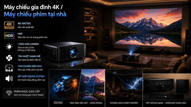 Máy chiếu gia đình 4K home theater cao cấp