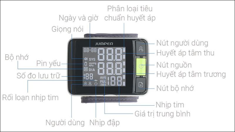 T&iacute;nh năng giọng n&oacute;i tiếng Việt v&agrave; thiết kế nhỏ gọn tr&ecirc;n Jumper JPD-HWA10