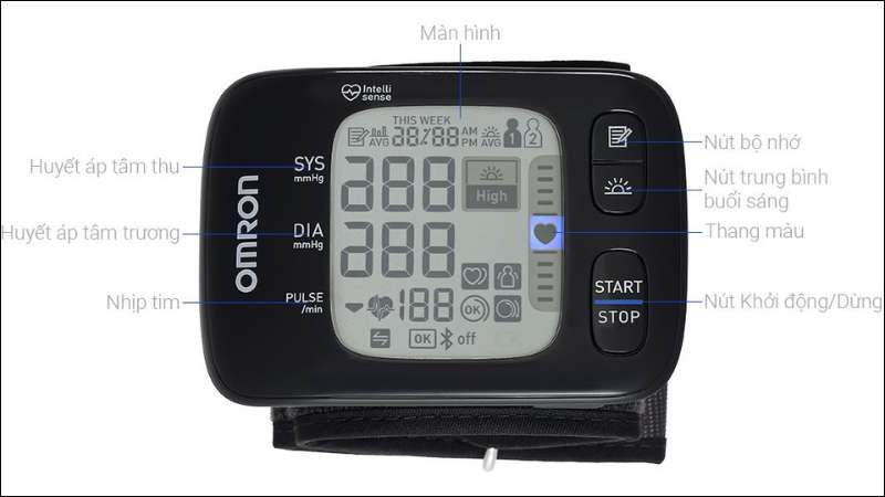 C&ocirc;ng dụng của m&aacute;y đo huyết &aacute;p Omron HEM-6232T