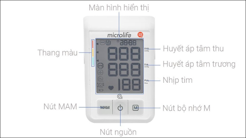 Thông số kỹ thuật của máy đo huyết áp Microlife B3 AFIB Thông số kỹ thuật của máy đo huyết áp Microlife B3 AFIB