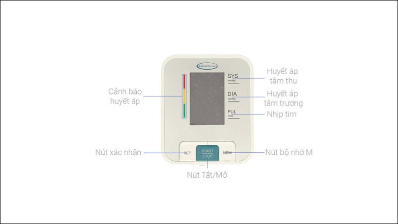 Thang đối chiếu WHO v&agrave; t&iacute;nh năng giọng n&oacute;i tr&ecirc;n Gluck B56