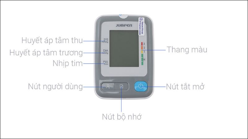 Thang đối chiếu WHO v&agrave; thiết kế nhỏ gọn tr&ecirc;n Jumper JPD-HA300