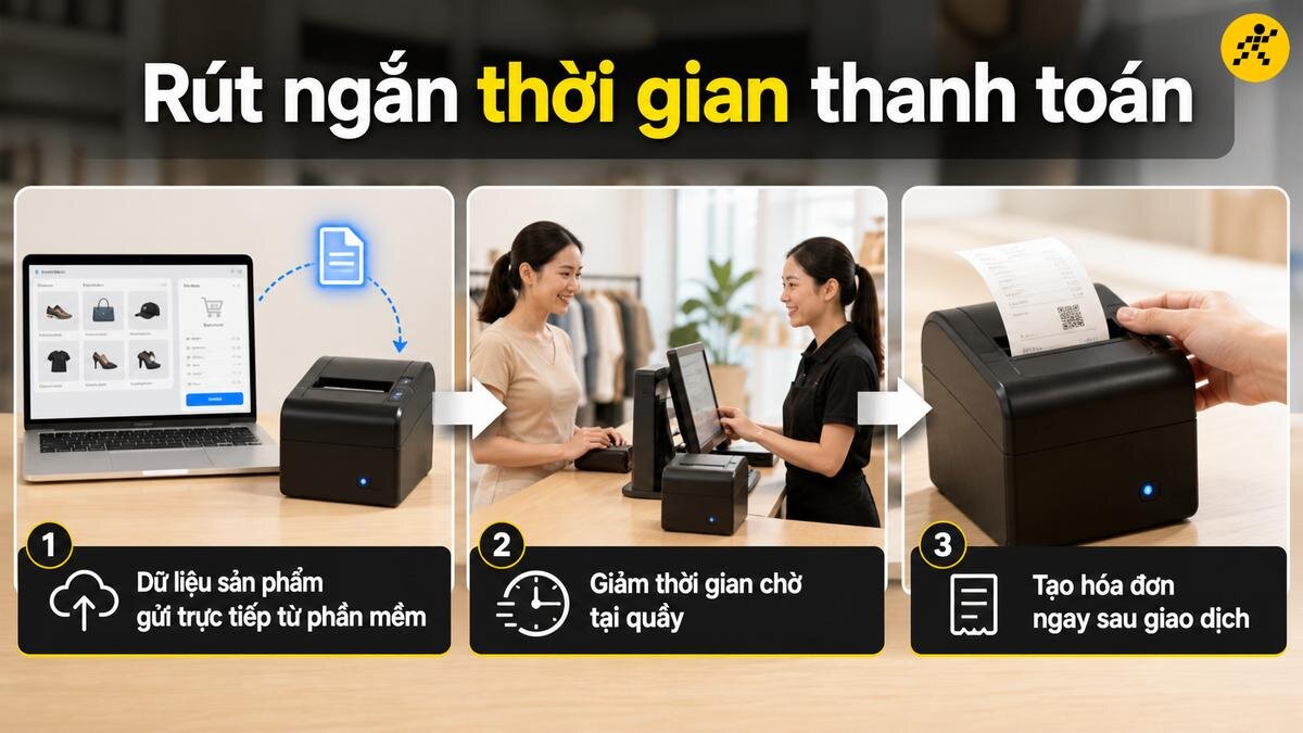 Quy trình thanh toán nhanh chóng với máy in hóa đơn Quy trình sử dụng máy in hóa đơn để rút ngắn thời gian thanh toán tại cửa hàng
